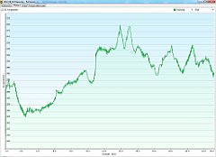 2012_06_18w Paprocany - Piotrowice